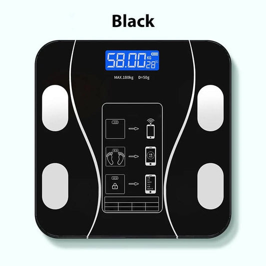 VitaPulse Smart Scale – Measures 18 Body Metrics