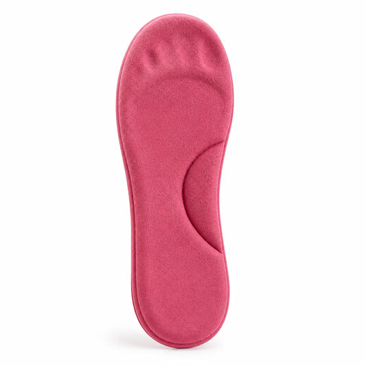 Memory Foam Insoles Polyester Foam Padding (Cut-to-Size Shoe Inserts)