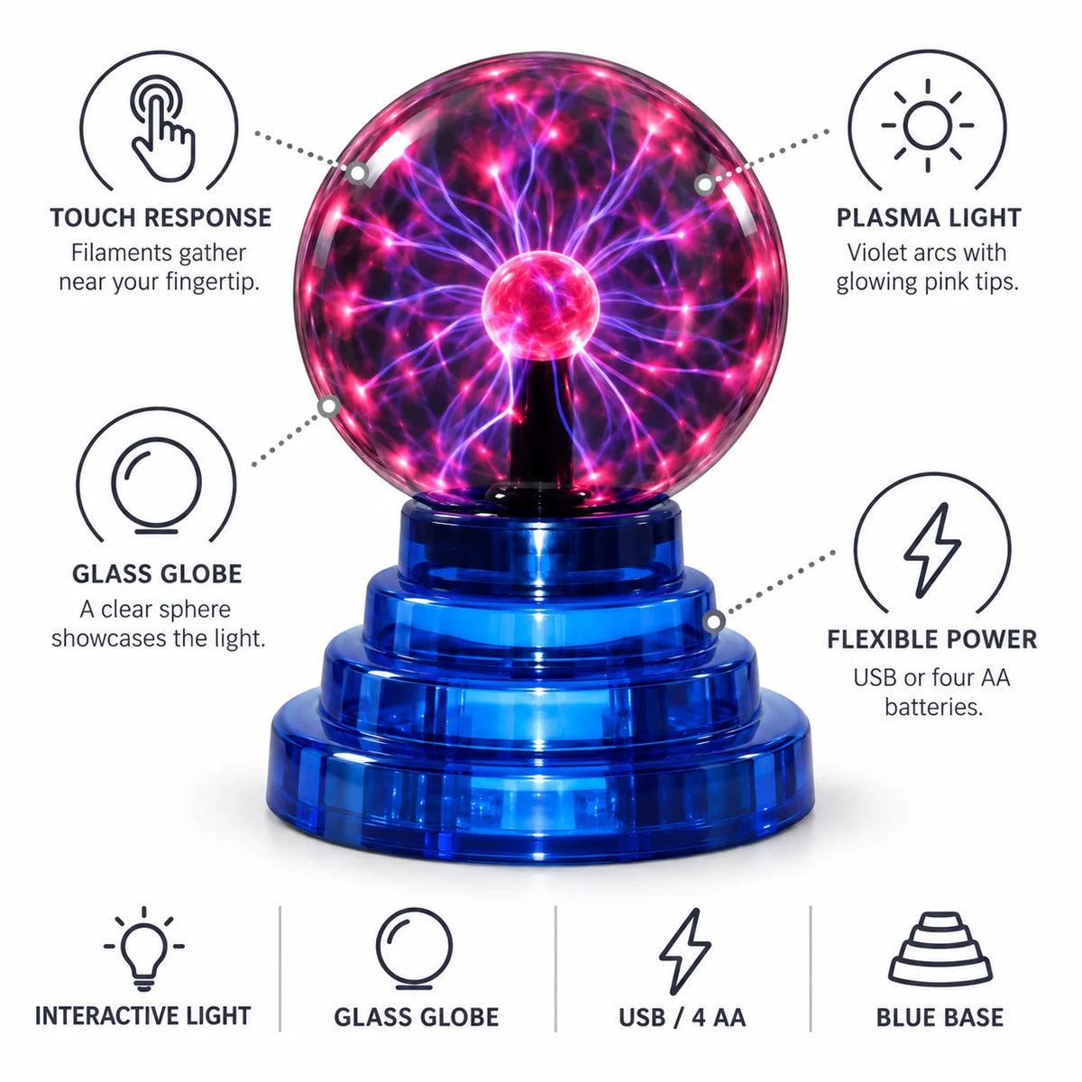 Plasma Globe Touch Control & USB Powered